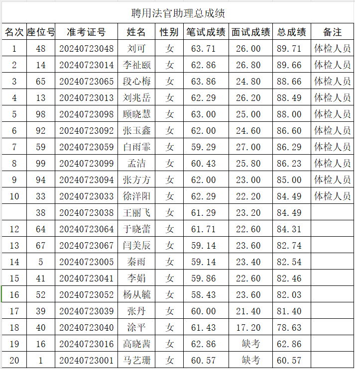 f0dcfc9e5daa7c02374c2cd9ced7c11.png f0dcfc9e5daa7c02374c2cd9ced7c11.png