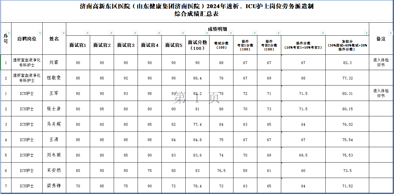 83bcb8943743584d3e6d3577f2c30b5.png 83bcb8943743584d3e6d3577f2c30b5.png